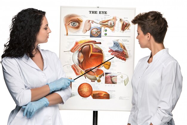 Zastrzyki do gałki ocznej – skuteczność, procedura i potencjalne efekty uboczne